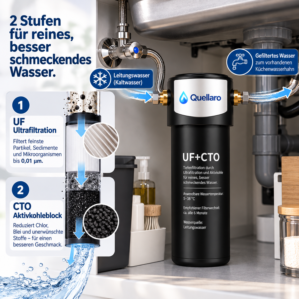 Quellaro Untertisch-Wasserfilter